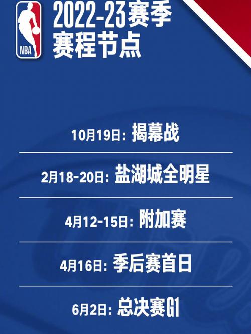 NBA总决赛打几天？完整赛程时间表一览