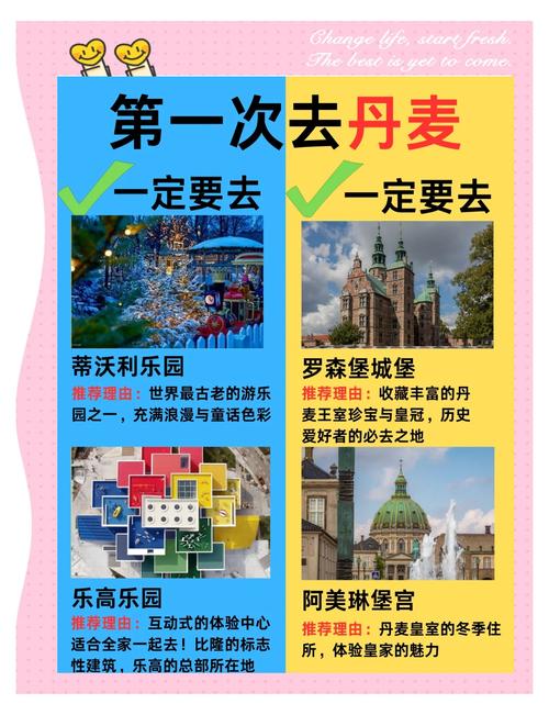 比利时与丹麦：旅游景点、文化差异大比拼，选哪个？