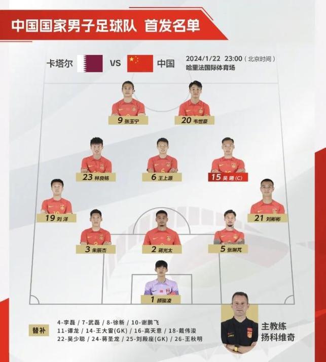 中国足球为什么不行？深度剖析国足困境的根源所在