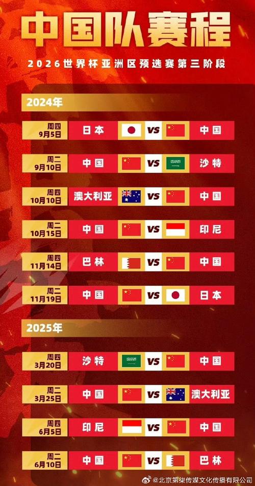 世界杯有中国队吗？中国足球队能否进军世界杯？