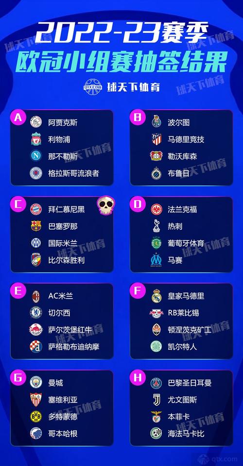 欧冠决赛是什么时候？比赛对阵双方及直播信息一览
