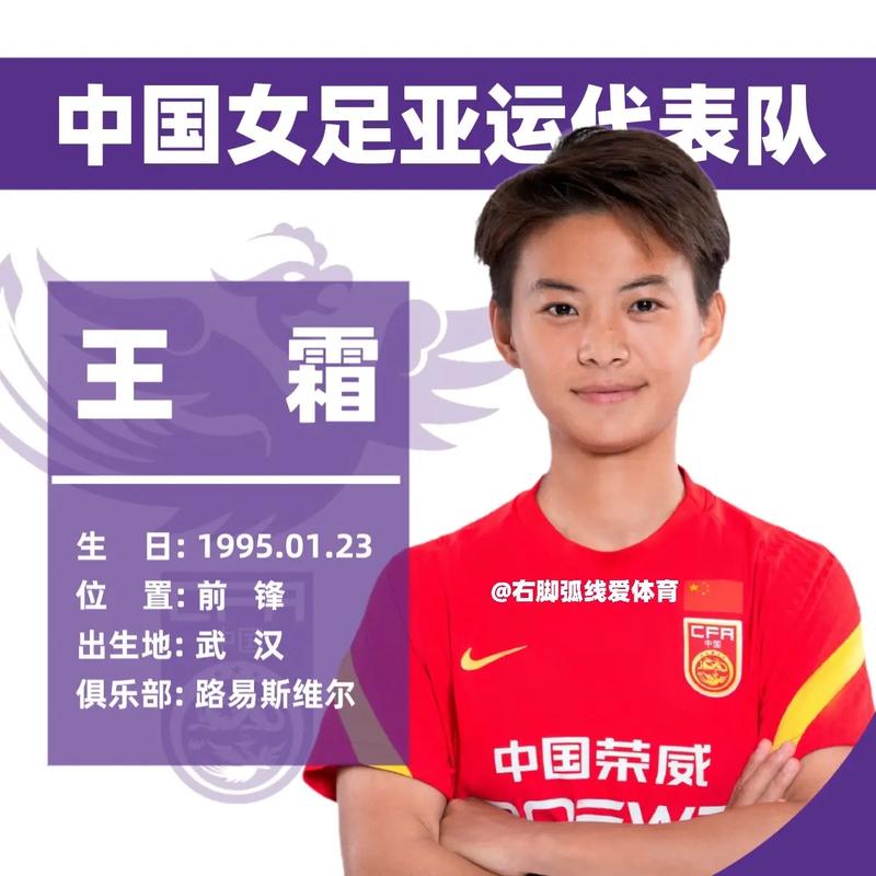 王霜现在还在中国女足国家队效力吗？