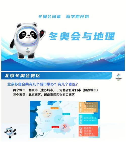 各届冬奥会举办城市是哪些？回顾历届冬奥会举办地点