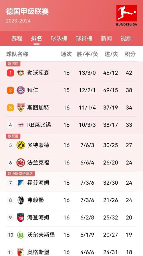 2023五大联赛在哪里看？最全直播平台一览