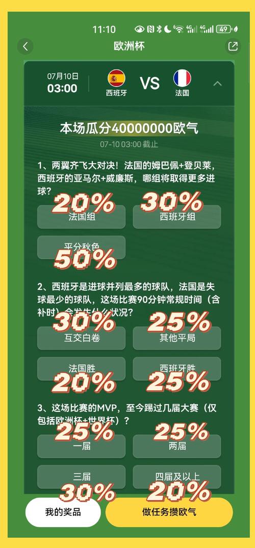 法国VS英格兰：谁将笑到最后？实力对比大揭秘！