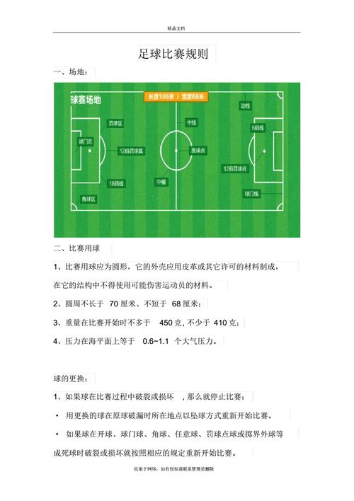 足球比赛加时赛是多久？15分钟x2，看完你就懂了！