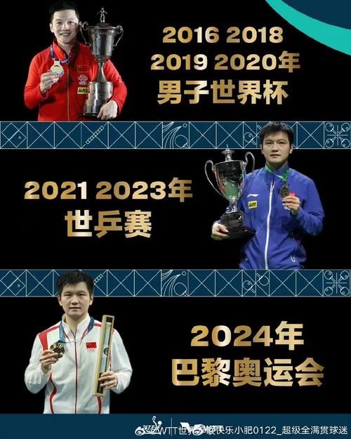 想知道历年亚冠冠军都是谁？这份名单你值得拥有