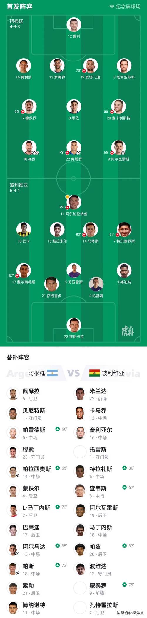 揭秘：足球队的人数构成，比赛与替补人数是多少？