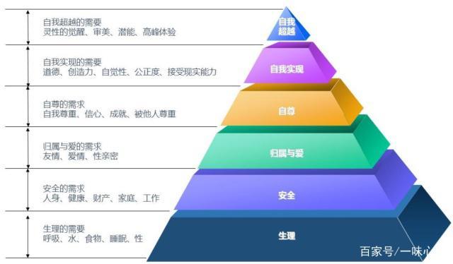 富尔顿都发明了什么？详解其对航运的巨大贡献