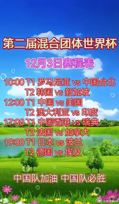 世界杯小组赛打几轮？一文读懂小组赛赛制规则