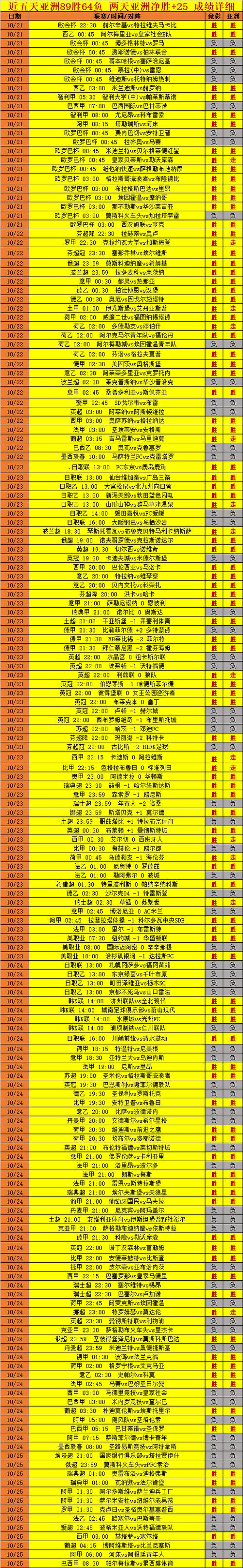 详解马卡比足球俱乐部：球队历史、战绩及球员介绍
