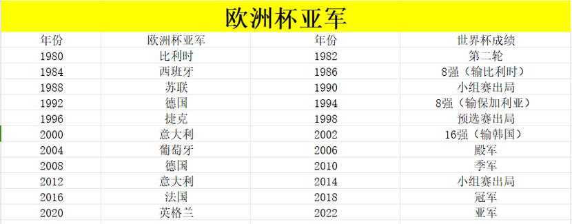 揭秘美洲杯举办次数：多少届？冠军都有谁？