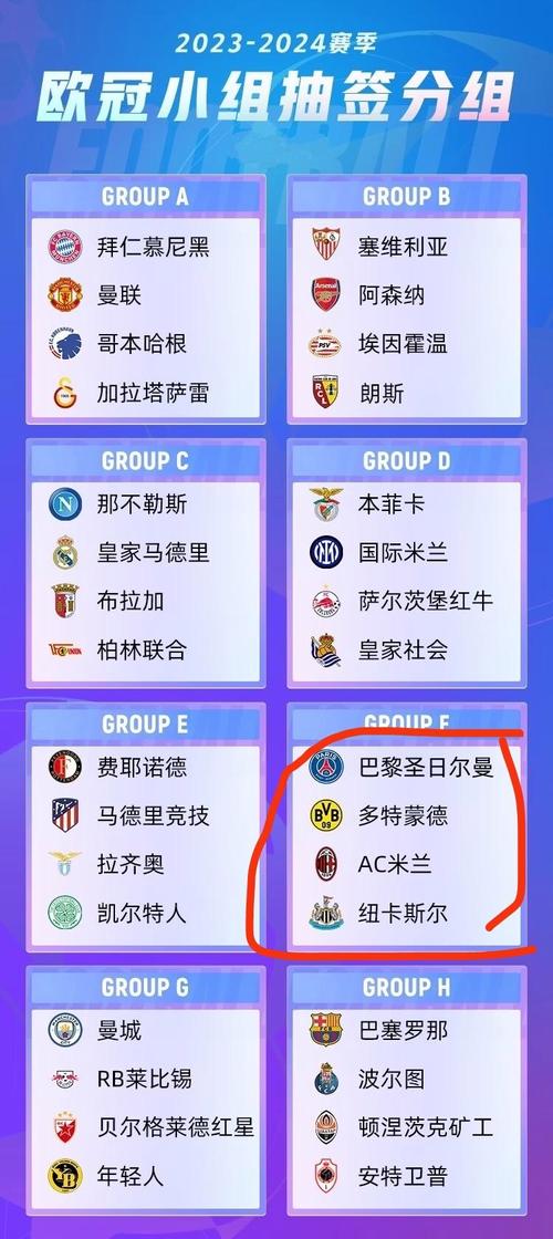 2024欧冠冠军奖金：详细解读奖金分配规则