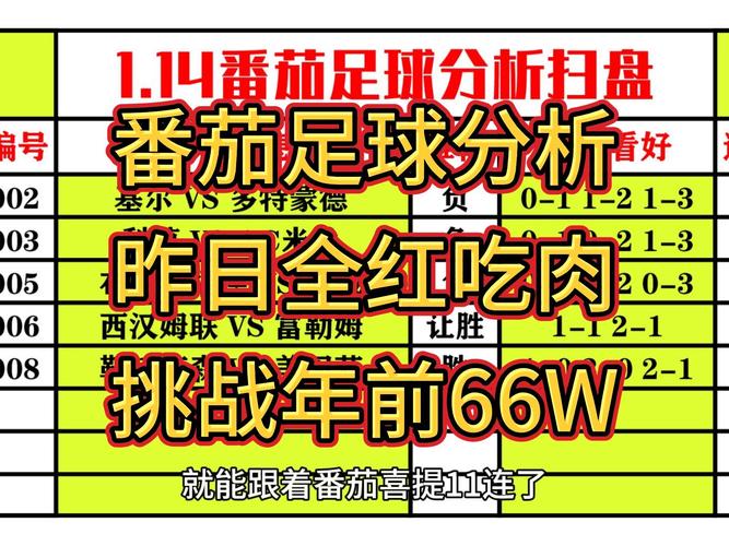 想看足球欧洲盘？这些APP你绝对不能错过！