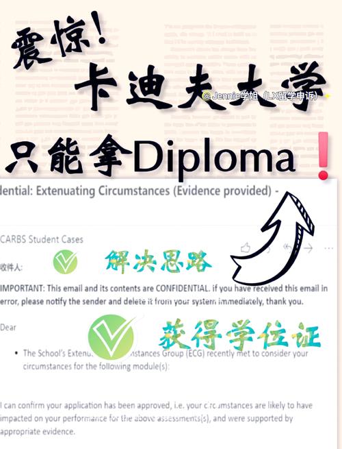 卡迪夫大学好不好？排名、就业、专业深度解析，帮你避坑！