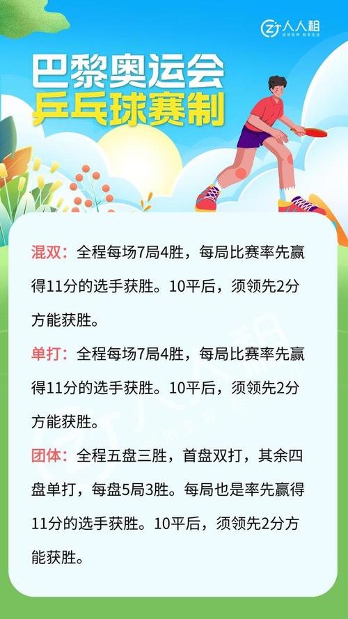 乒乓球单打双打几局几胜？赛制规则简单说明