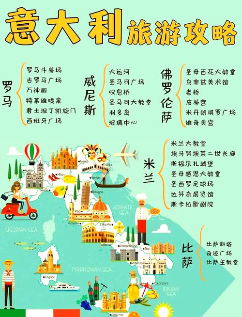 意大利现在几点？和北京时间差几小时？