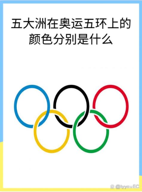 奥运会标志绘画指南：五环标志的详细步骤