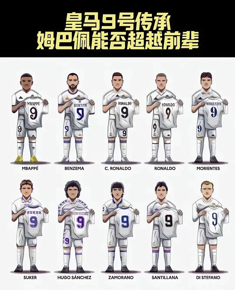 巴塞罗那9号球员是谁？揭秘巴萨新赛季9号球衣归属！