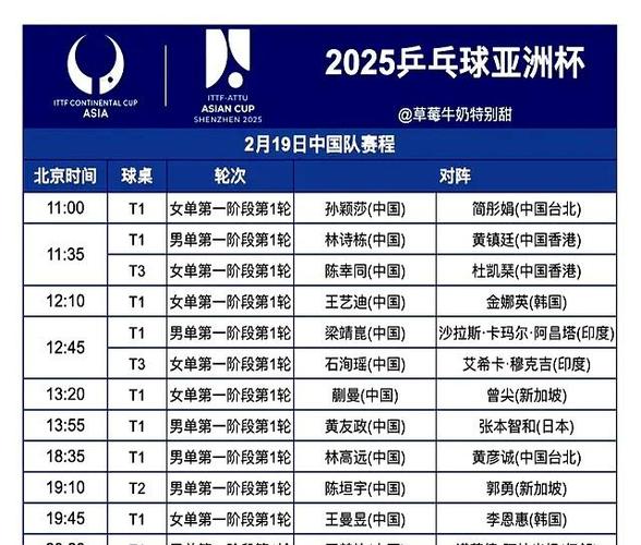 亚洲杯几年举办一次？揭秘亚洲杯举办周期及赛程安排