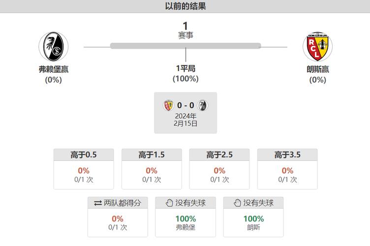 足球比赛点球大战平局了怎么办？权威解读及应对策略