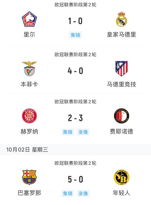 西甲比赛总共多少轮？看完你就懂了！