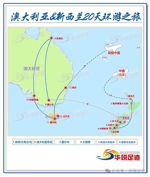 新西兰属于澳洲？这两个国家到底是什么关系？