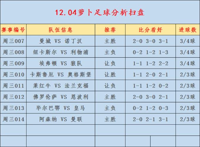 德国杯决赛几回合比赛？速看德国杯决赛赛程安排