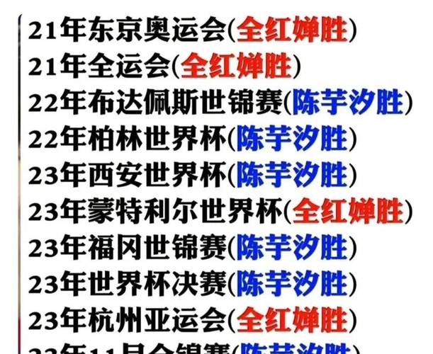 世界杯冠军球队一览表：历届世界杯冠军名单及夺冠年份
