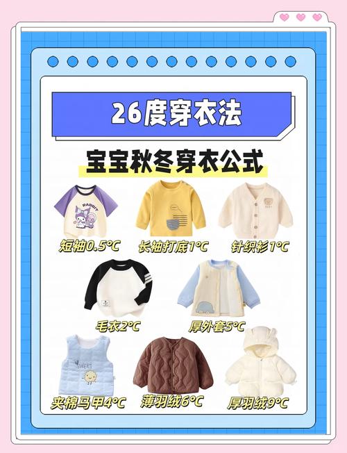 如何正确书写衣服的拼音？yī fu 的用法详解