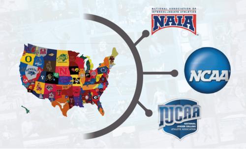 深入了解NCAA：美国大学体育协会详解