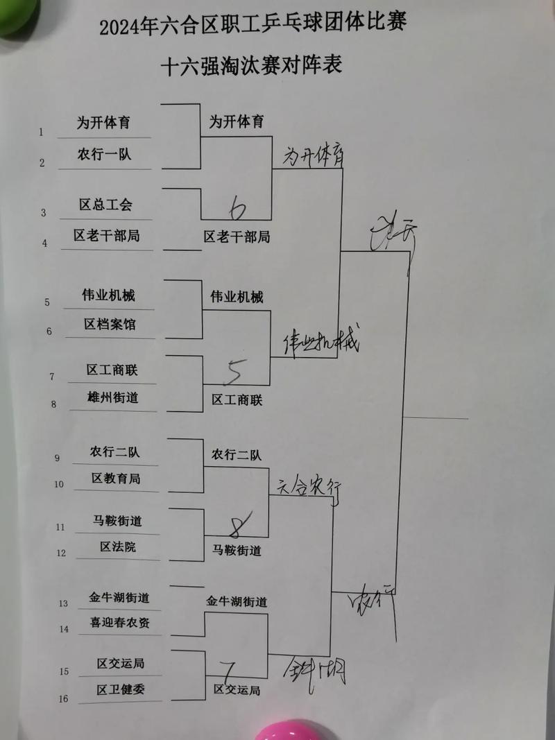 乒乓球比赛几局几胜？不同赛事规则大揭秘