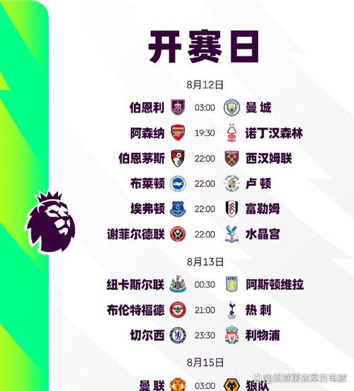 英超联赛一共有多少轮比赛？完整赛程安排