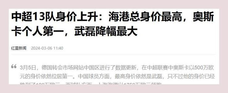 中超外援限薪多少？最新政策解读及外援薪资上限是多少？
