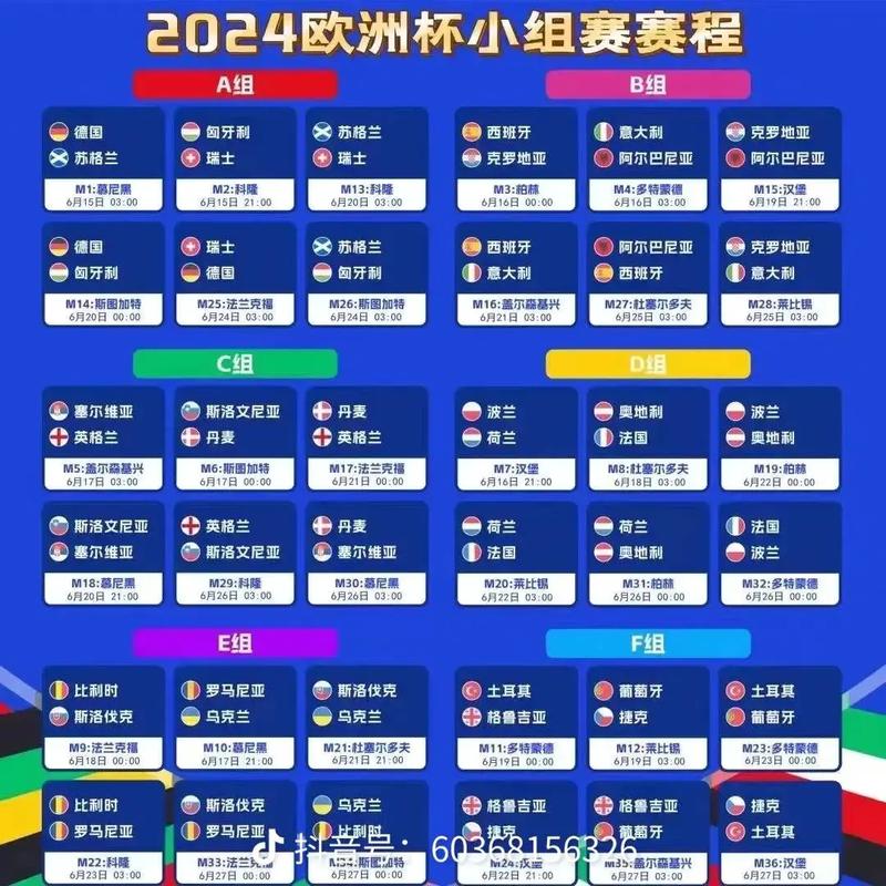 2024欧洲杯是几月份？德国欧洲杯具体比赛时间表