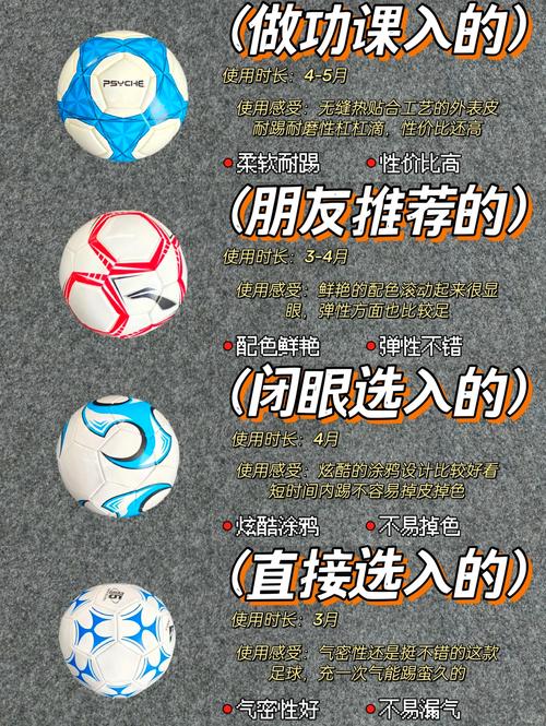 搞懂足球网材质，才能选到合适的！实用选购指南