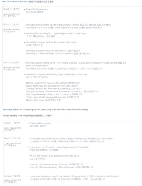 伯明翰大学含金量高吗？毕业生就业率及世界排名解读