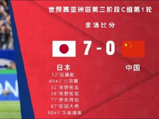 今年女足比赛结果如何？日本女足夺冠喜讯！