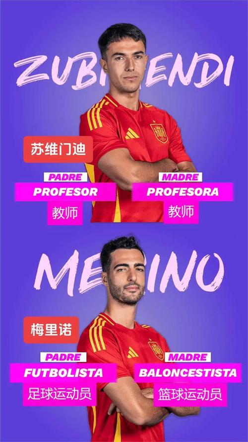 西班牙人是什么人种？欧罗巴人种？还是混血？深度解析西班牙民族构成