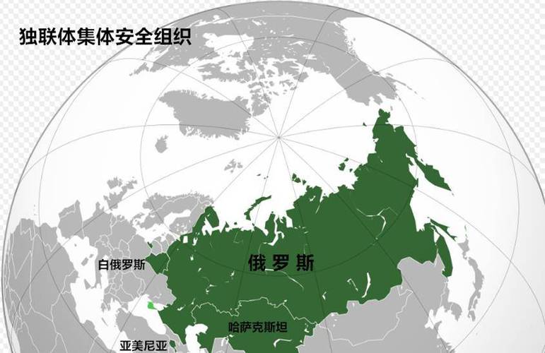 独联体是什么意思？深入了解其成员国和作用