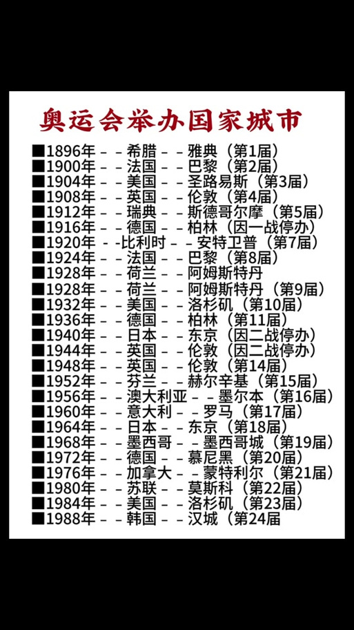 奥运会日本是哪一年举办？东京奥运会举办时间详解