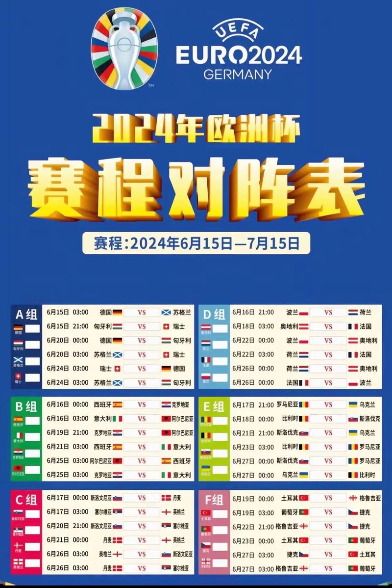 2024欧洲杯啥时候结束？告诉你欧洲杯的最终比赛时间