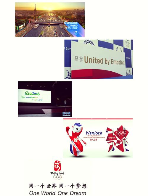 奥运会口号有哪些？从北京到巴黎的口号回顾