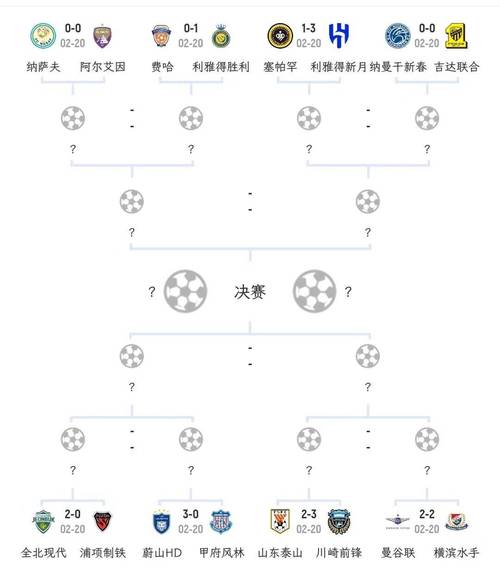 1/8决赛一共会进行几场比赛？详细对阵及结果