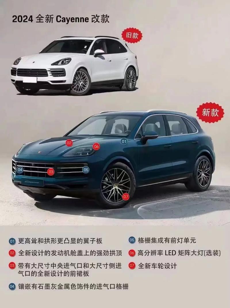 莱万特和卡宴哪个好？深度对比告诉你答案！