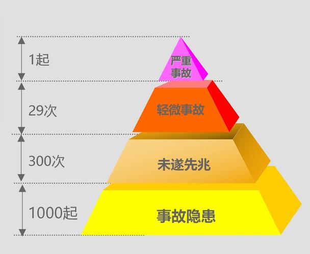 瓦格纳法则又称为什么？政府活动扩张法则详解