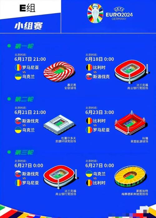 欧洲杯决赛几点？时间确定了吗？