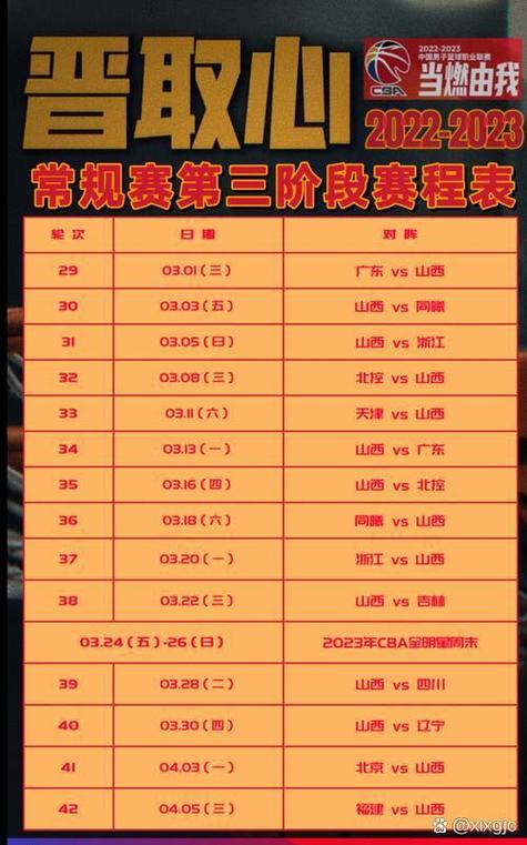 2024-2025赛季CBA常规赛轮数揭晓，快来看！