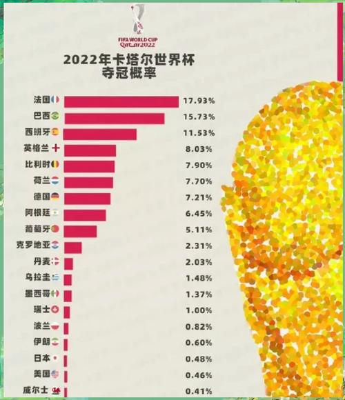 世界杯冠军是怎样炼成的？这有多难？