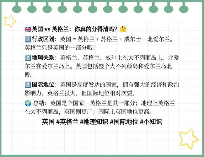 英国与英格兰的区别是什么？弄清英格兰的国家属性